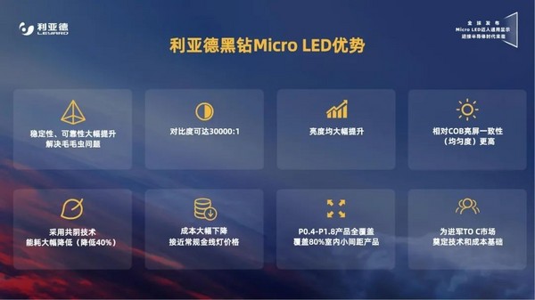 利亚德黑钻系列全球首发 Micro LED迈入通用显示时代