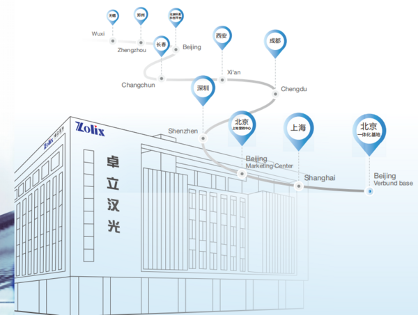 卓立汉光获得“中国海关贸易景气统计调（进口）样本企业”荣誉