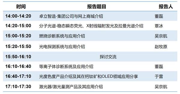 卓立漢光第17期“御光同行”光電技術與應用研討會預約報名中！