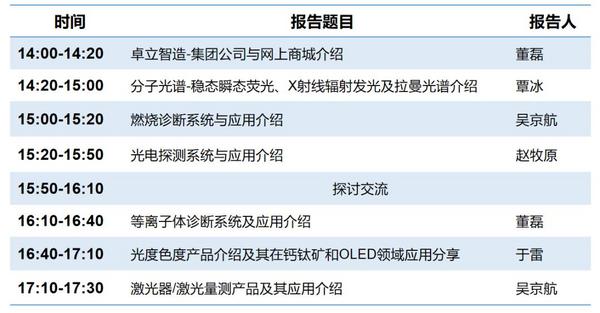 卓立汉光第17期“御光同行”光电技术与应用研讨会预约报名中！