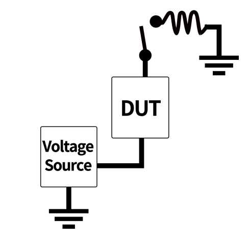 靜電放電模型中的阻容參數