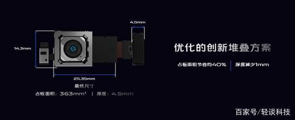 微云臺加持，vivo X50系列防抖面積是傳統OIS光學防抖3.2倍
