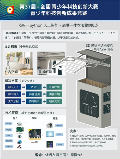 洞頭學子拿下溫州學生唯一全國大獎