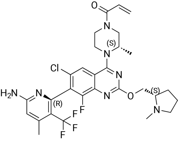 2022 AACR 會議進展性分子梳理 | MCE