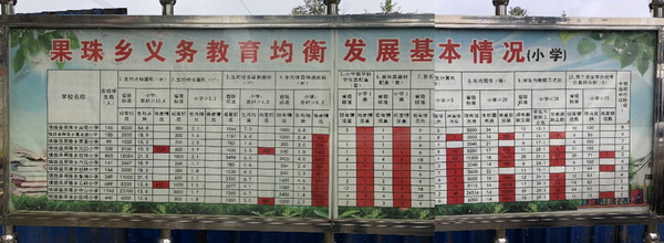 希沃公益故事，看見改變一點一點在發生
