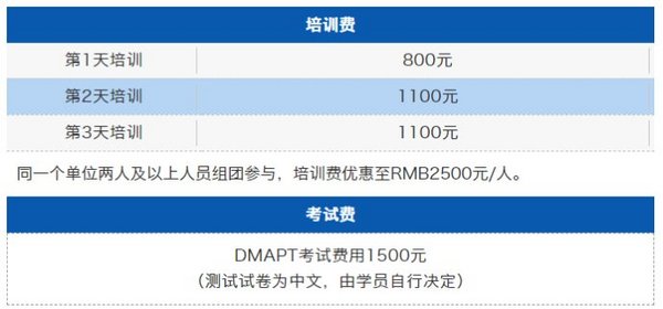 二号通知｜中国基桩检测DMAPT中国考证班