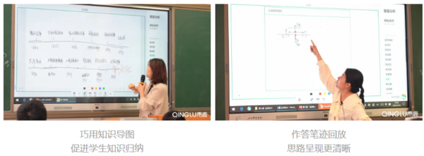 案例分享丨巧用智慧纸笔，各地各校赋能教学提质、创新！