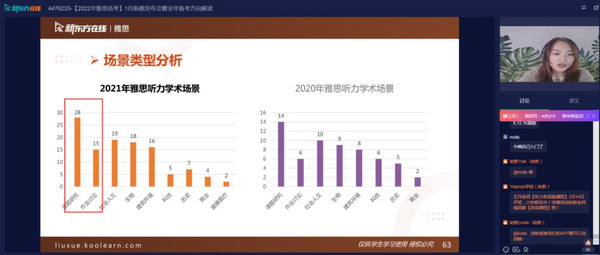 新东方在线发布雅思1月首考新题解析，全面分析2022雅思考试