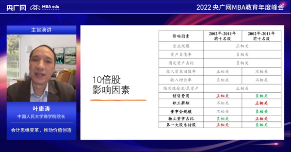 AACSB管理系統穩步推進國際認證-央廣網教育峰會平行論壇圓滿舉辦