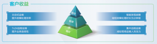 抗擊疫情，教育行業背后有保障