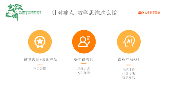 VIPKID數學思維龐律：在線思維素質教育，好老師是關鍵