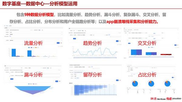 直擊2023南昌教裝展：有道智慧教育新生態，擁抱教育數字化新時代