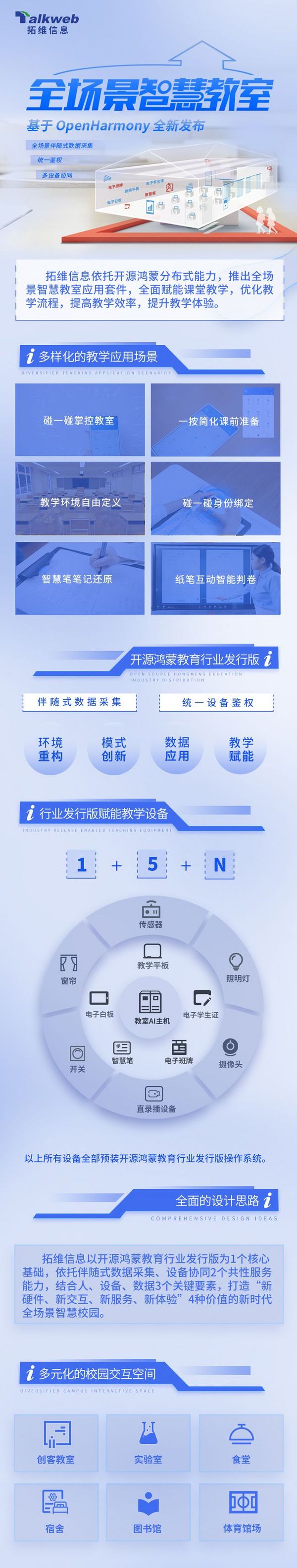 拓維信息開鴻智谷全場景智慧教室發布