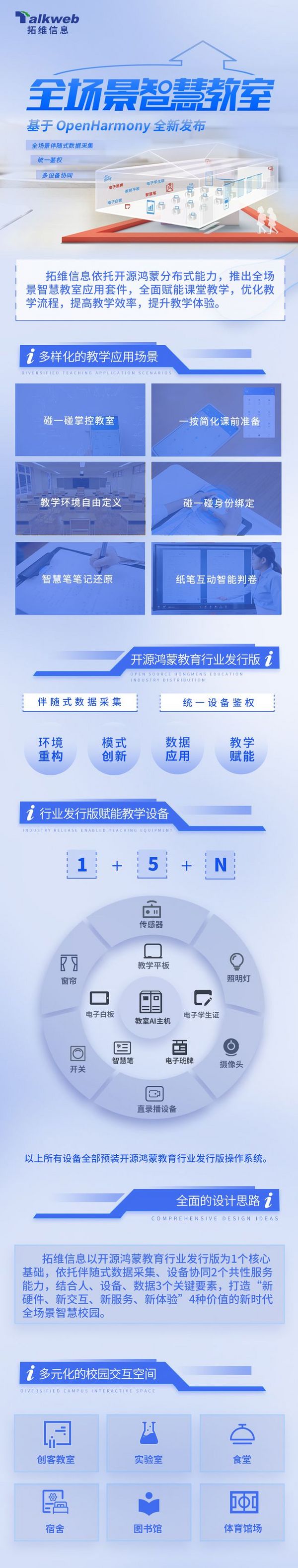 拓维信息开鸿智谷全场景智慧教室发布
