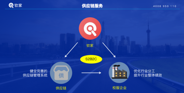 智能校服 | 共話數字化變革，共謀校服企業發展新篇章