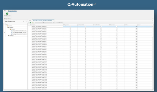 Q-Automation ATX 自動化測試解決方案