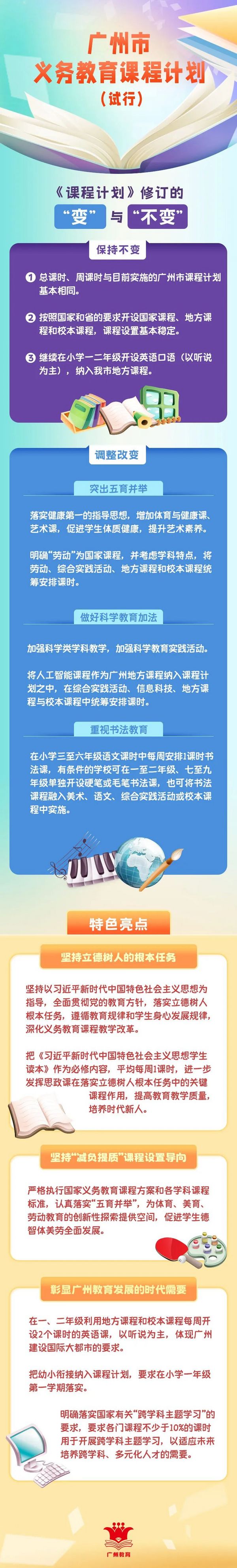 一文讀懂丨《廣州市義務教育課程計劃（試行）》