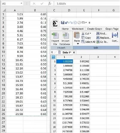 【軟件更新】SigmaPlot 版本 15 的新功能，使您的工作更輕松