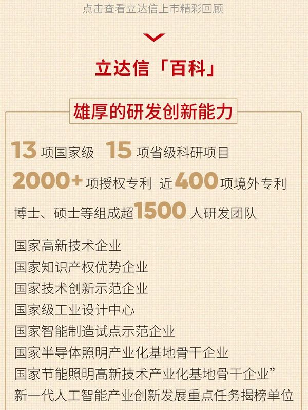 成功上市 捷報頻傳 | 立達信再度榮獲三項重磅榮譽！