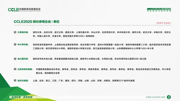 盛會結碩果，未來尤可期 ! 2020 CCLE 展后報告發布，用數據詮釋精彩！