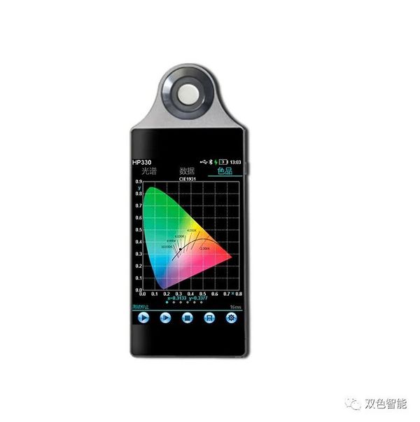 HP330手持式光譜照度計（2023款）功能介紹
