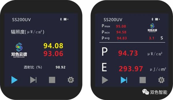 SS200UV无线智能紫外辐照计 UV能量计