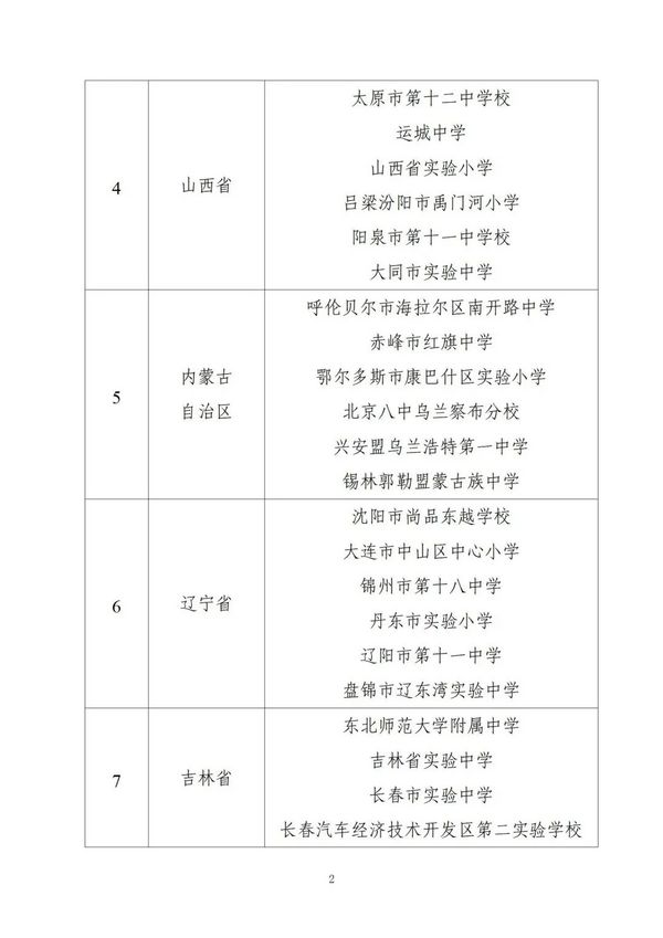 教育部公示中小學人工智能教育基地名單