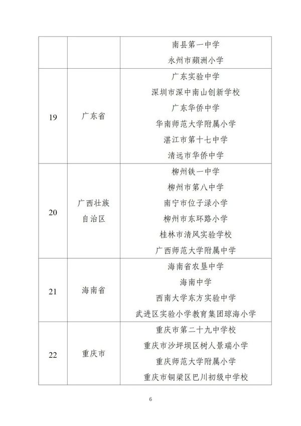 教育部公示中小学人工智能教育基地名单