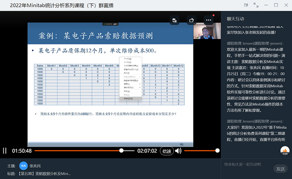 【友萬課堂】《索賠數據分析及Minitab實現》、《試驗設計及Minitab實現》雙專場課程順利舉辦！