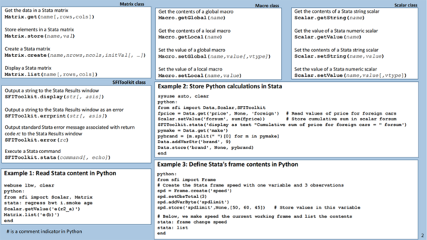 【Stata專欄】如何從Stata中調用Python