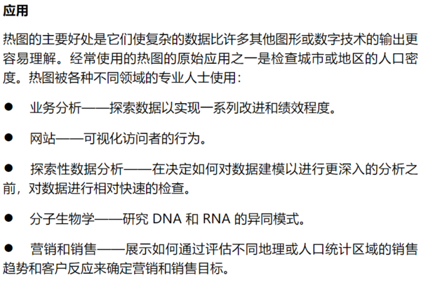 【软件更新】SigmaPlot 版本 15 的新功能，使您的工作更轻松