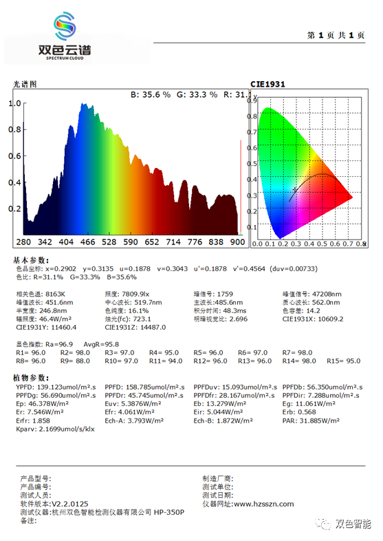 HP350UVZ植物光照光谱照度计介绍