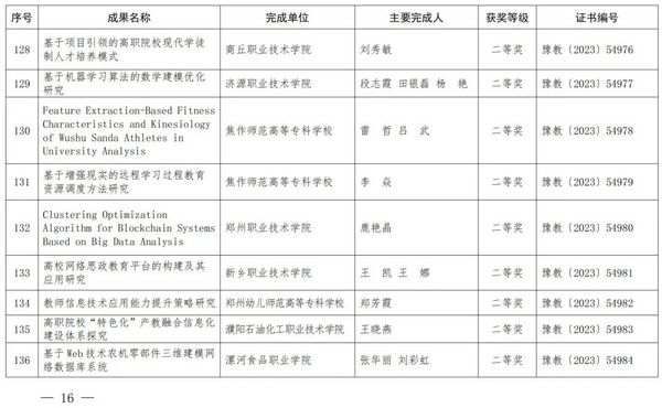 2023年度河南省教育信息化优秀成果奖获奖名单公布