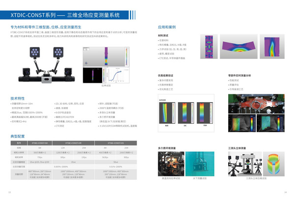 三维全场应变变形测量系统在土木工程领域案例