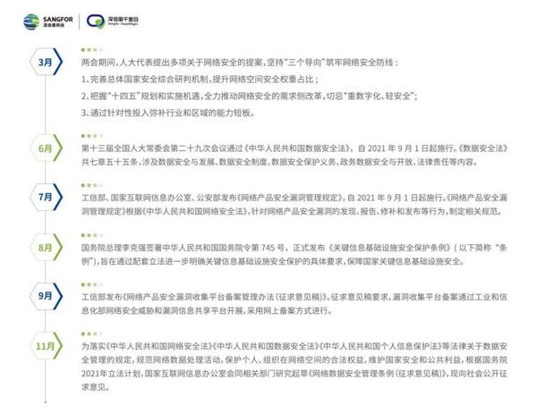 深信服最新報告出爐！多國嚴打勒索攻擊，“野火”依舊燒不盡？