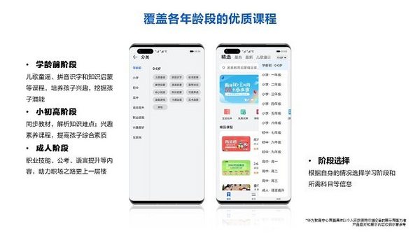 關注兒童教育、保護隱私安全，華為應用市場與孩子們共“童”探索奇妙世界