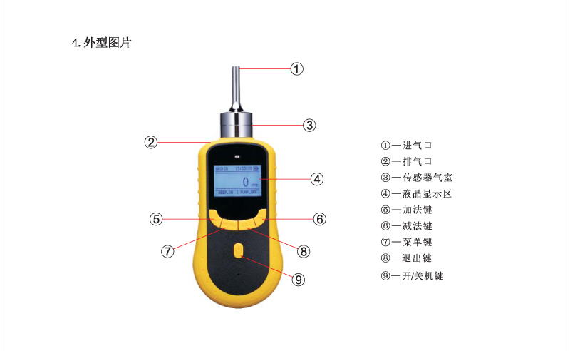 四氟化锗探测器|便携式四氟化锗测量仪|泵吸式四氟化锗报警器