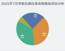 西北工業大學與青海理工學院簽訂支援幫扶協議