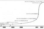 給孩子做編程啟蒙，你可以選擇阿爾法蛋智能編程積木系列