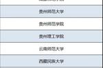 教育部啟動第二批人工智能助推教師隊伍建設試點