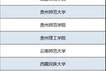 教育部启动第二批人工智能助推教师队伍建设试点