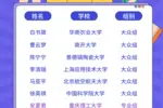 2022智慧芽杯高校專利檢索大賽全國總決賽重磅來襲