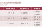 浙江大學文旅MBA報名開始，6月20日截止