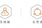 “震旦91租”會員福利重磅來襲