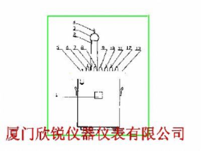 EST704静电发生器