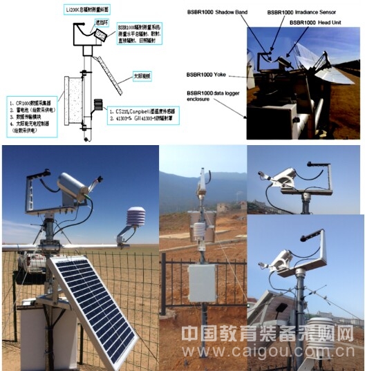 旋转式太阳标准辐射监测仪