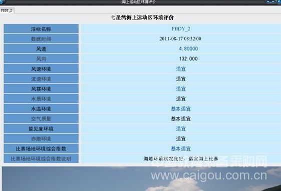 海洋浮标监测系统成功服务大运会
