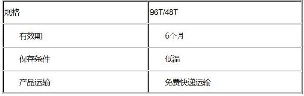 试剂盒 规格.jpg 进口/国产小鼠雌二醇受体(ER)ELISA试剂盒