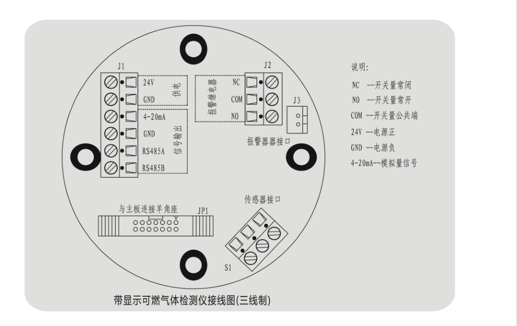 固定式四氢噻吩报警器