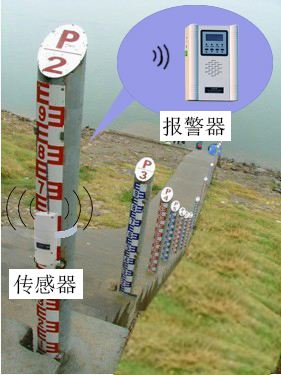 北京水位报警器/JZ-WBD1型